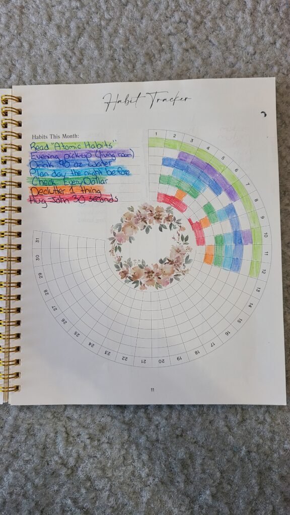 An opened Silk and Sonder planner, on the Habit tracker page