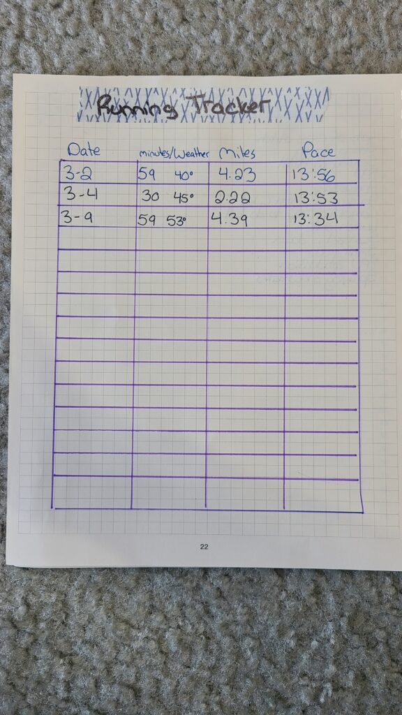 An opened Silk and Sonder planner, to a blank gridded page. On it is a hand-drawn chart labeled "Running tracker"